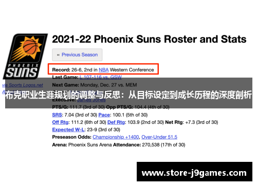 布克职业生涯规划的调整与反思:从目标设定到成长历程的深度剖析 布克职业生涯规划的调整与反思:从目标设定到成长历程的深度剖析