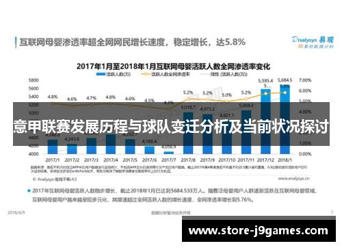 意甲联赛发展历程与球队变迁分析及当前状况探讨 意甲联赛发展历程与球队变迁分析及当前状况探讨