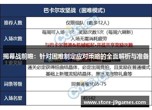 揭幕战前瞻：针对困难制定应对策略的全面解析与准备