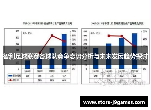 智利足球联赛各球队竞争态势分析与未来发展趋势探讨