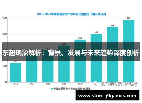 东超现象解析:背景、发展与未来趋势深度剖析 东超现象解析:背景、发展与未来趋势深度剖析