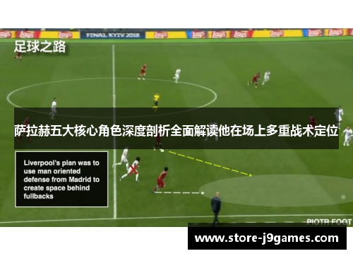 萨拉赫五大核心角色深度剖析全面解读他在场上多重战术定位 萨拉赫五大核心角色深度剖析全面解读他在场上多重战术定位