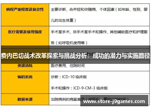 费内巴切战术改革探索与挑战分析:成功的潜力与实施路径 费内巴切战术改革探索与挑战分析:成功的潜力与实施路径
