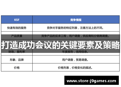 打造成功会议的关键要素及策略