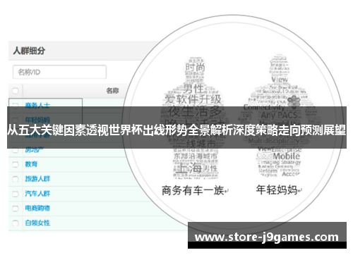 从五大关键因素透视世界杯出线形势全景解析深度策略走向预测展望