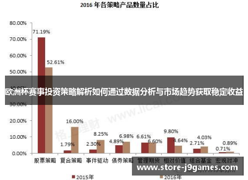 欧洲杯赛事投资策略解析如何通过数据分析与市场趋势获取稳定收益