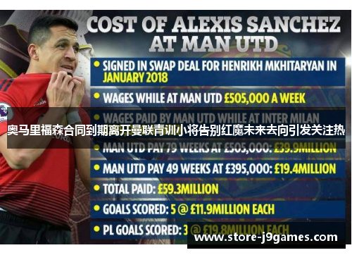 奥马里福森合同到期离开曼联青训小将告别红魔未来去向引发关注热 奥马里福森合同到期离开曼联青训小将告别红魔未来去向引发关注热