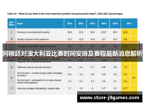 阿根廷对澳大利亚比赛时间安排及赛程最新消息解析