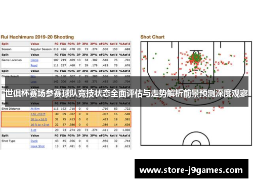 世俱杯赛场参赛球队竞技状态全面评估与走势解析前景预测深度观察