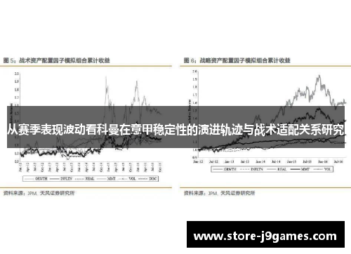 从赛季表现波动看科曼在意甲稳定性的演进轨迹与战术适配关系研究