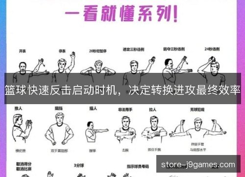 篮球快速反击启动时机，决定转换进攻最终效率